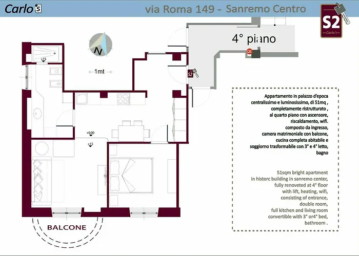 Carlos Bcs2 - Center - San Remo